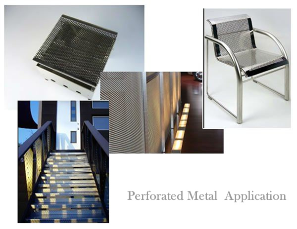 Perforated Metal Application