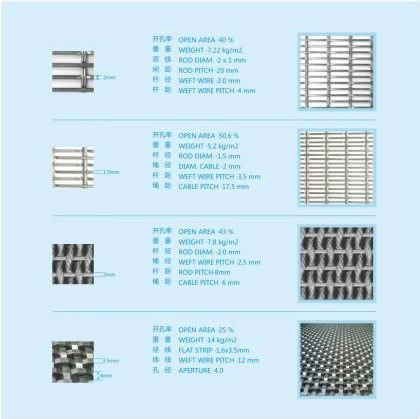 Architectural cable Mesh fabric for ceilings,partitions ---  www.generalmesh.com stainless steel 316 cable a…
